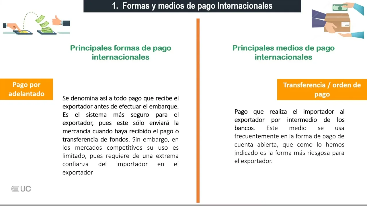 métodos de pago