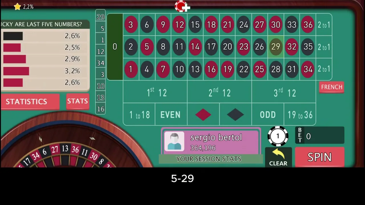 Ruleta Francesa en Vivo