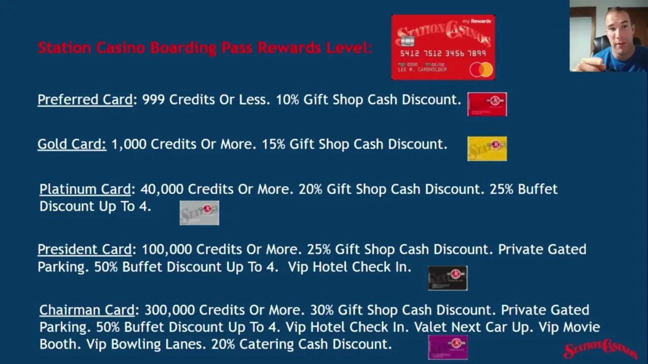 Tarjeta Mastercard