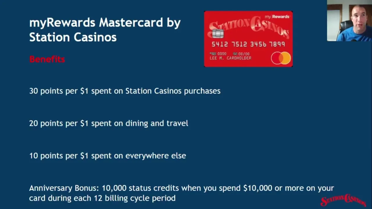 Tarjeta Mastercard